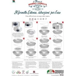 Fornetto Estense Agnelli 30cm COALFORNOCCHIO30 -Peroni Kitchen Negozio fornetto estense agnelli 30cm coalfornocchio30 2