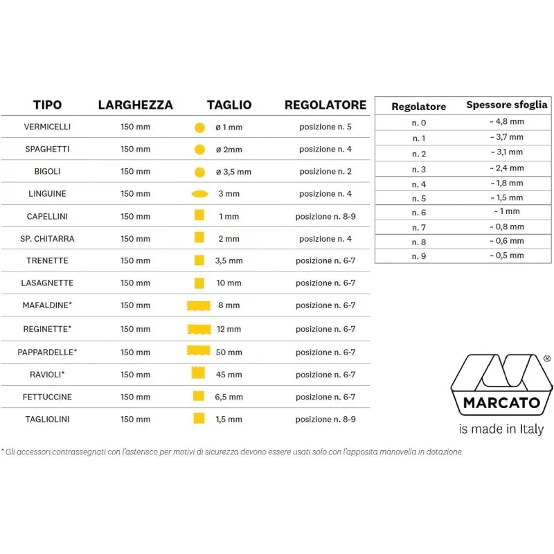 Accessorio Taglio Trenette Macchina Per La Pasta Atlas 150 Marcato - immagine 3
