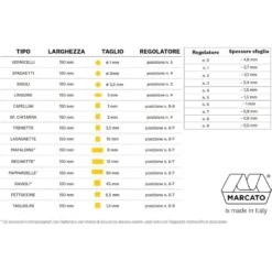 Accessorio Taglio Vermicelli Macchina Per La Pasta Atlas 150 Marcato -Peroni Kitchen Negozio taglio per vermicelli 2